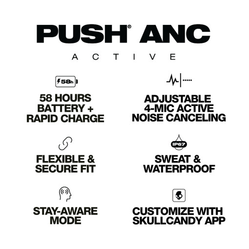 Push® ANC Active
